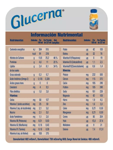Glucerna Sr Chocolate 237 Ml Solución Suplemento Alimenticio 7501033956133