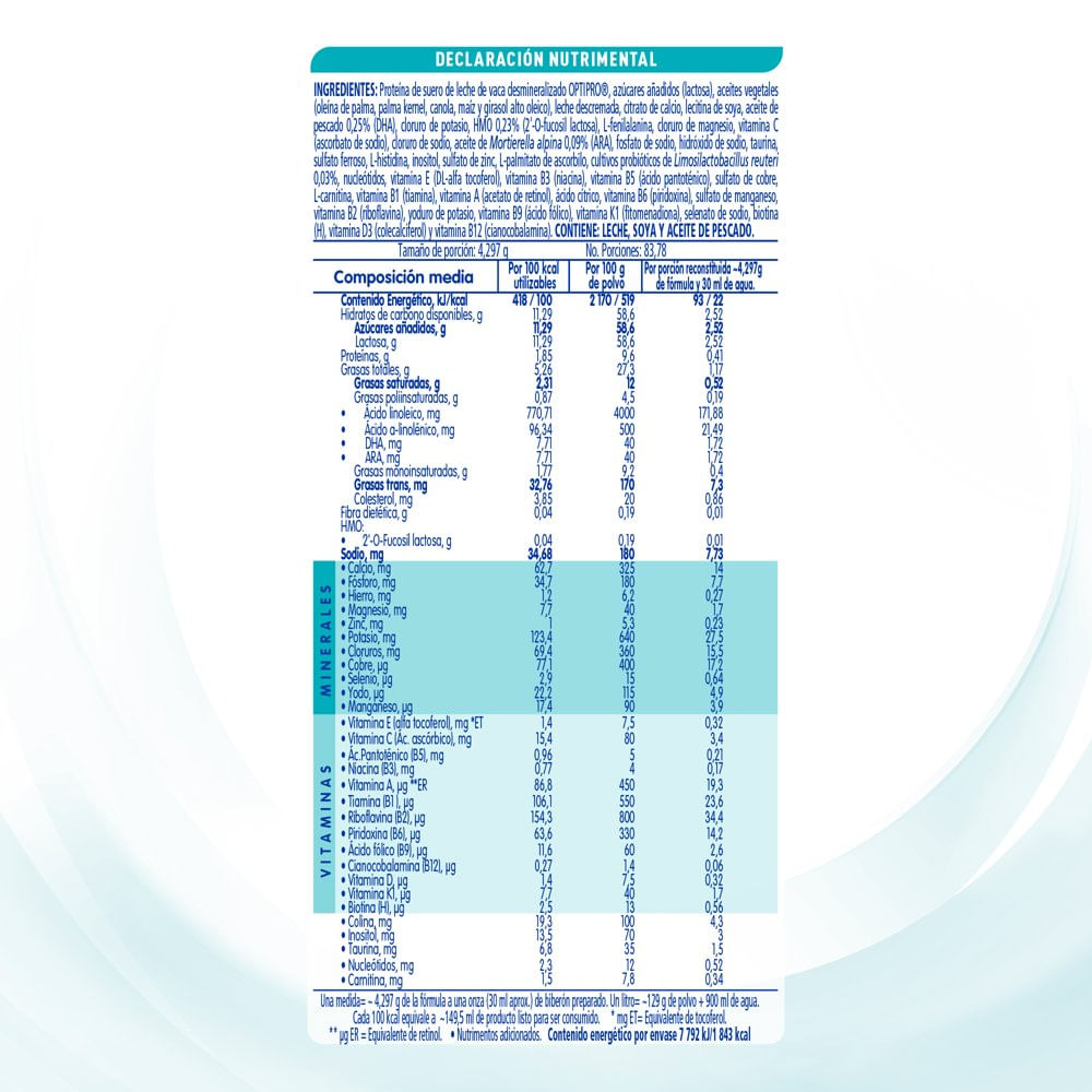 Leche Nan 1 Optimalpro 360 Gr Polvo 7501058625182