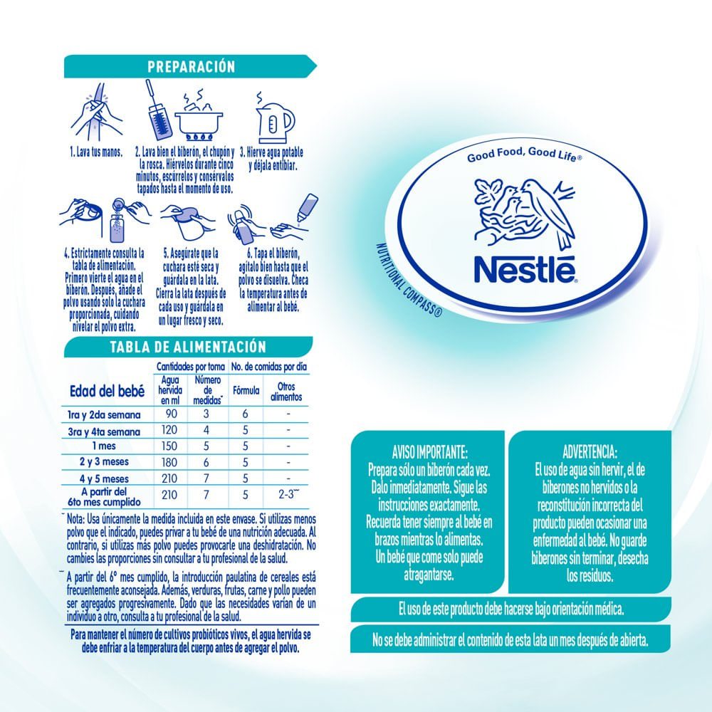 Leche Nan 1 Optimalpro 360 Gr Polvo 7501058625182