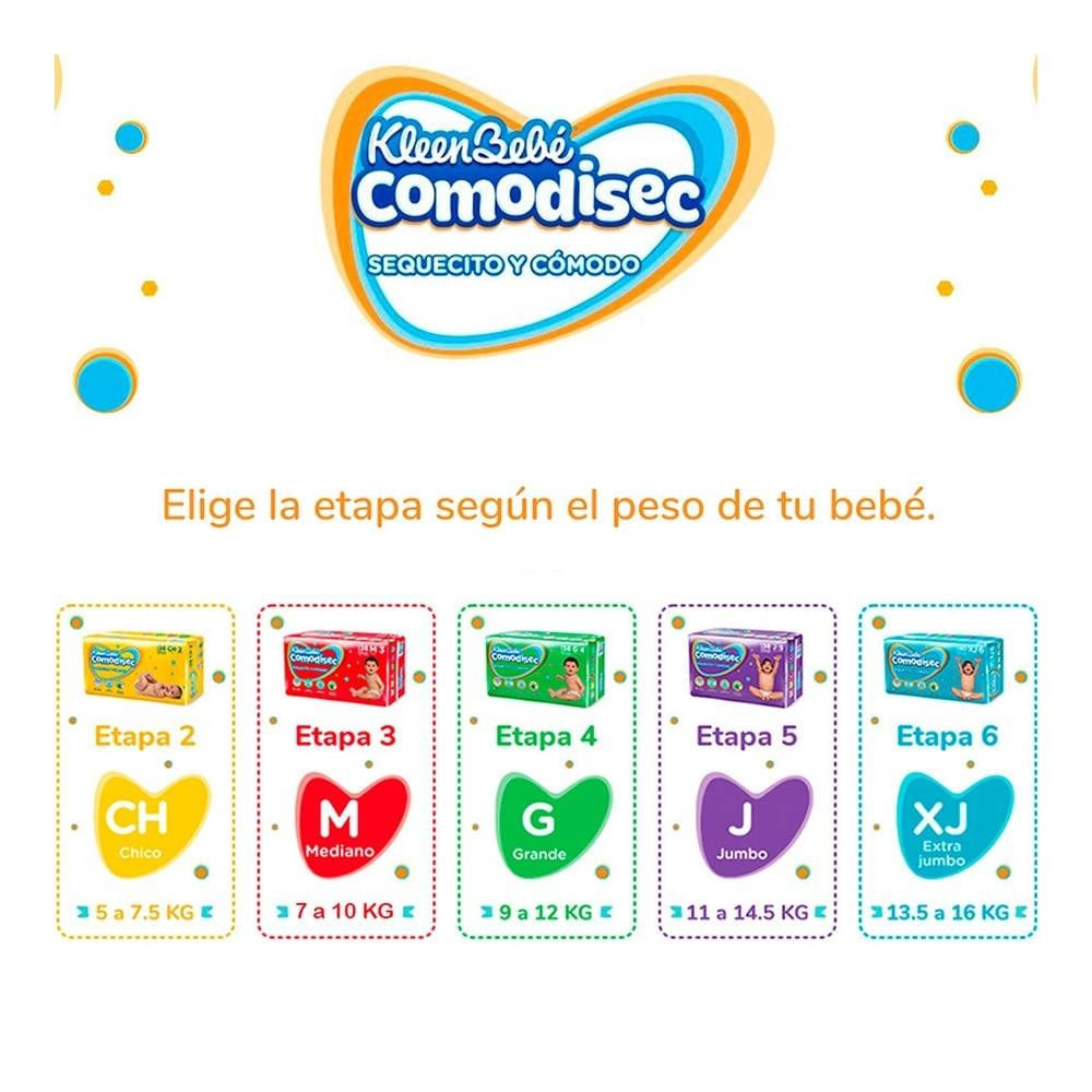 Pañal Kbb Comodisec Grande E4 Con 30 7501943416369