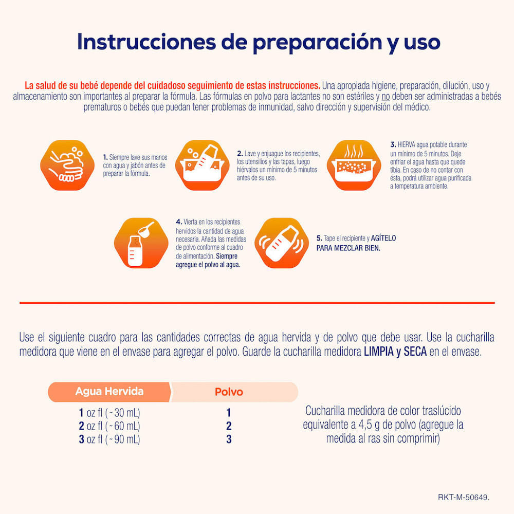 Leche Puramino Paralactantes 400 G Polvo 7506205804144