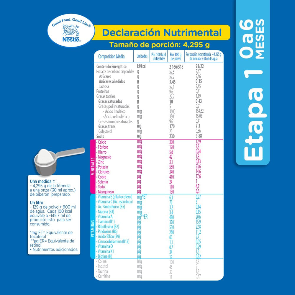 Leche Nidal 1 Bebé Form Lact 0-6M 1.1Kg 7506475105477
