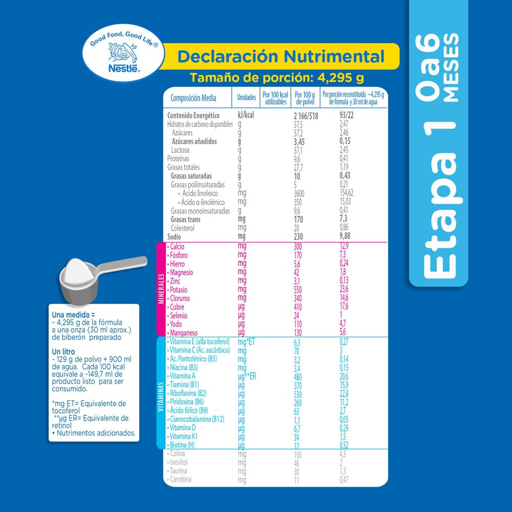 Leche Nidal 1 120 G 7506475106801