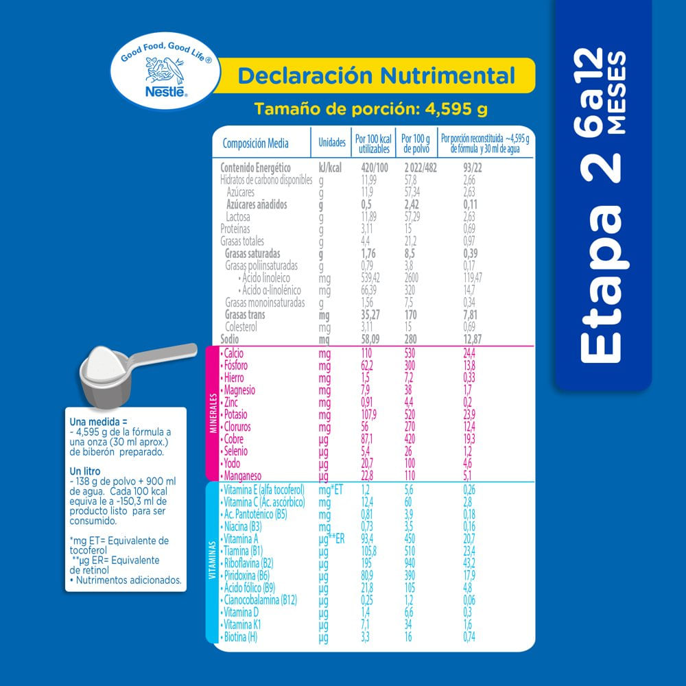Leche Nidal 2 Bebé Formlact 6-12M 1.1Kg 7506475107167