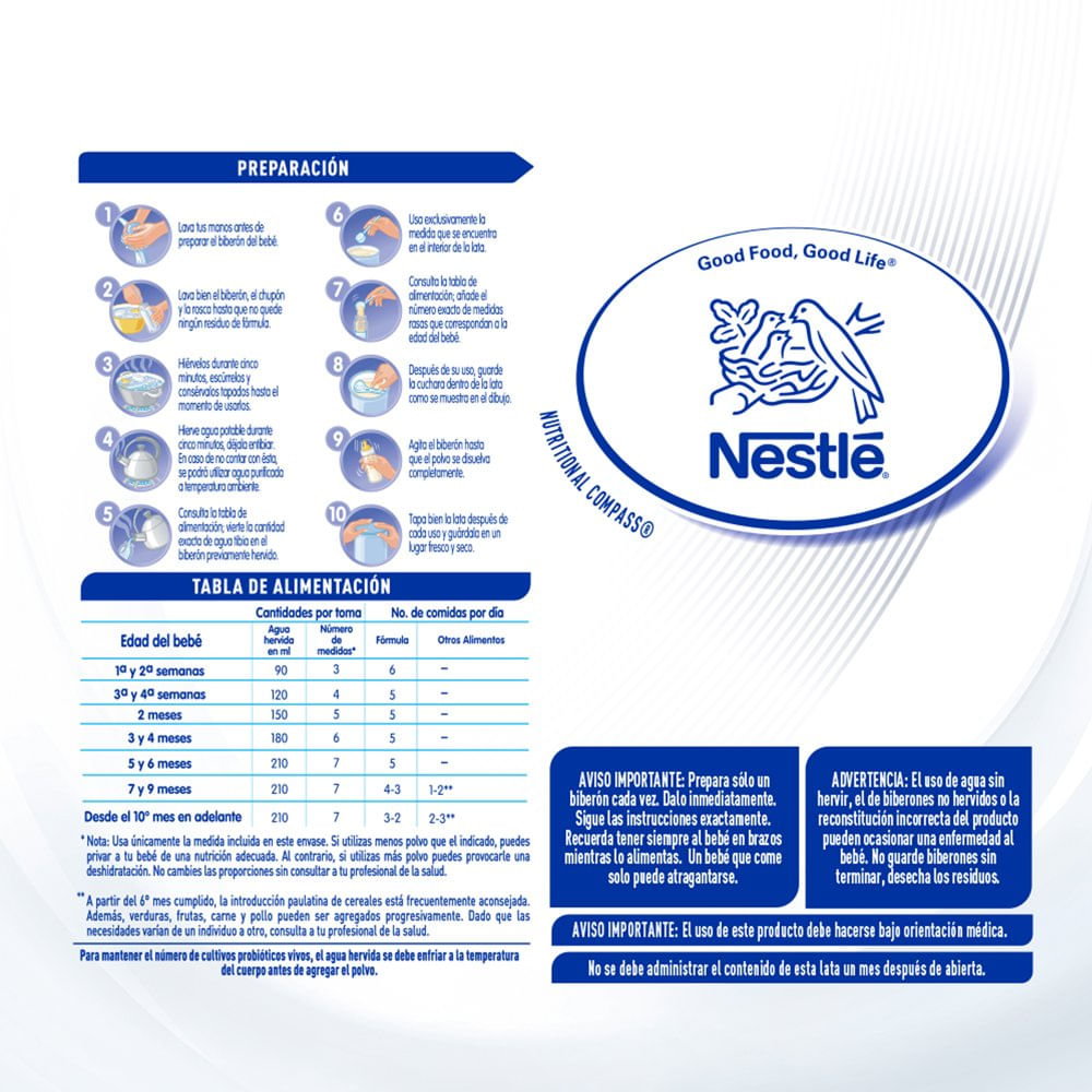 Leche Nan Leche A.R. Lata 400 G 7613033036989