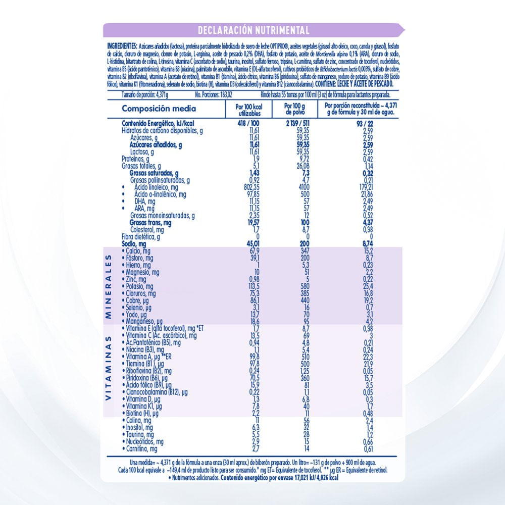 Leche Nan Expertpro Ha 800 Gr 5338 7613036055338