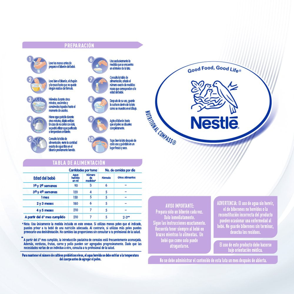 Leche Nan Expertpro Ha 800 Gr 5338 7613036055338