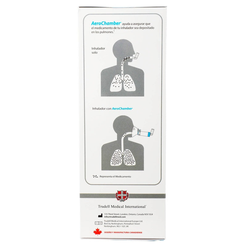 Aerochamber Plus Adulto Flow-Vu 762860013483 perfil 4