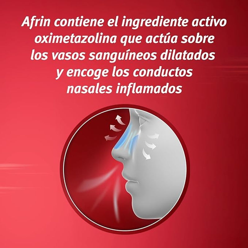 Afrin Adulto 0.05% 20 Ml Solución Spray