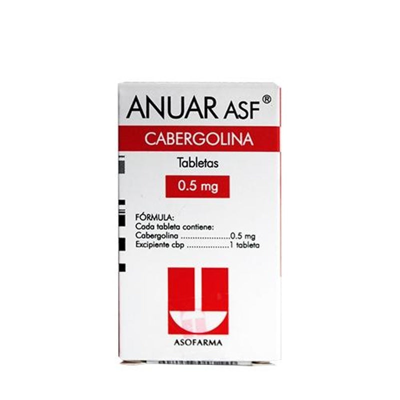 Anuar Asf 0.5 Mg Con 4 Tabletas