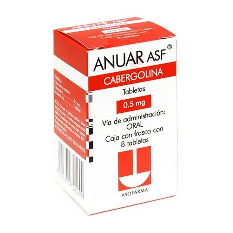 Anuar Asf 0.5 Mg Con 8 Tabletas
