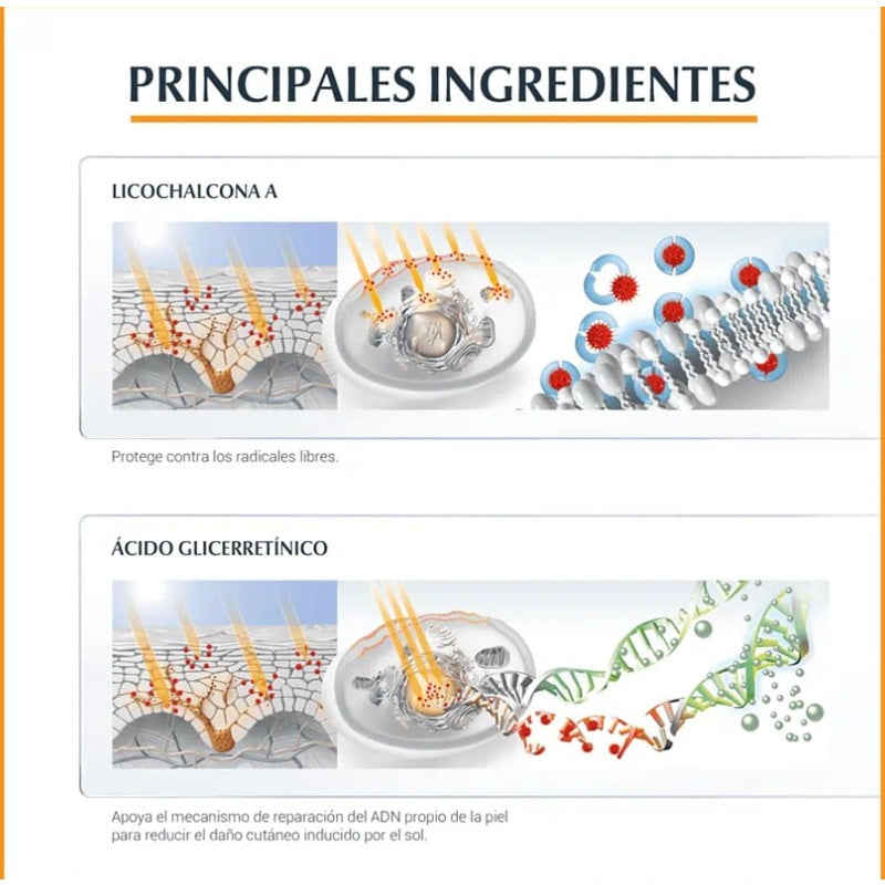 Bloqueador Solar Eucerin Oil Medio Fps 50 50 Ml