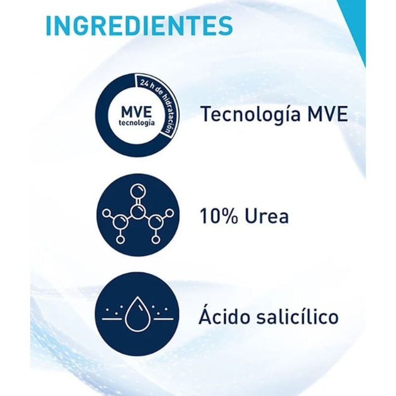 Cerave Crarema Corporal Hidratación Para Piel Seca 170 Ml