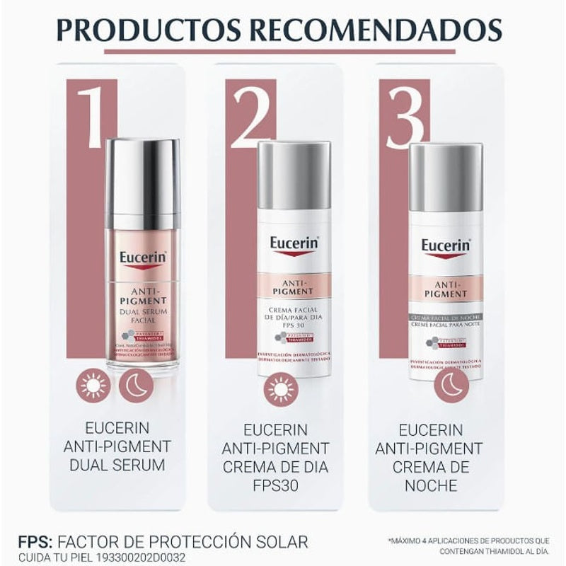 Crema Eucerin Facial Ant-Pig Dual 30 Ml