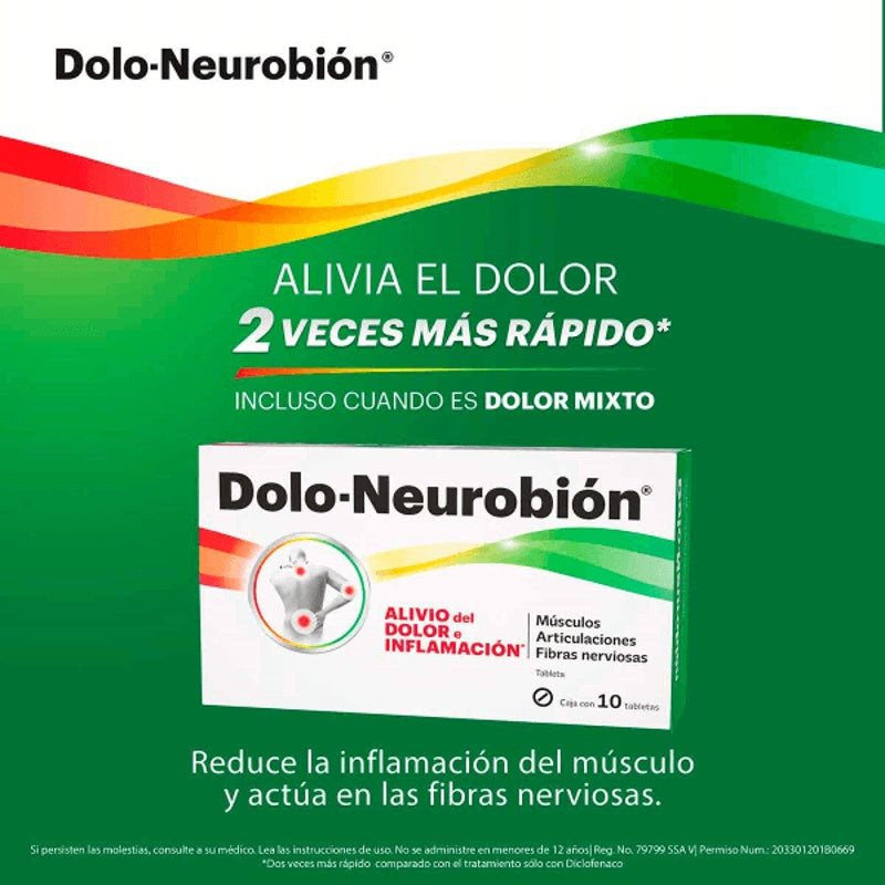 Dolo Neurobion 10 Tabletas