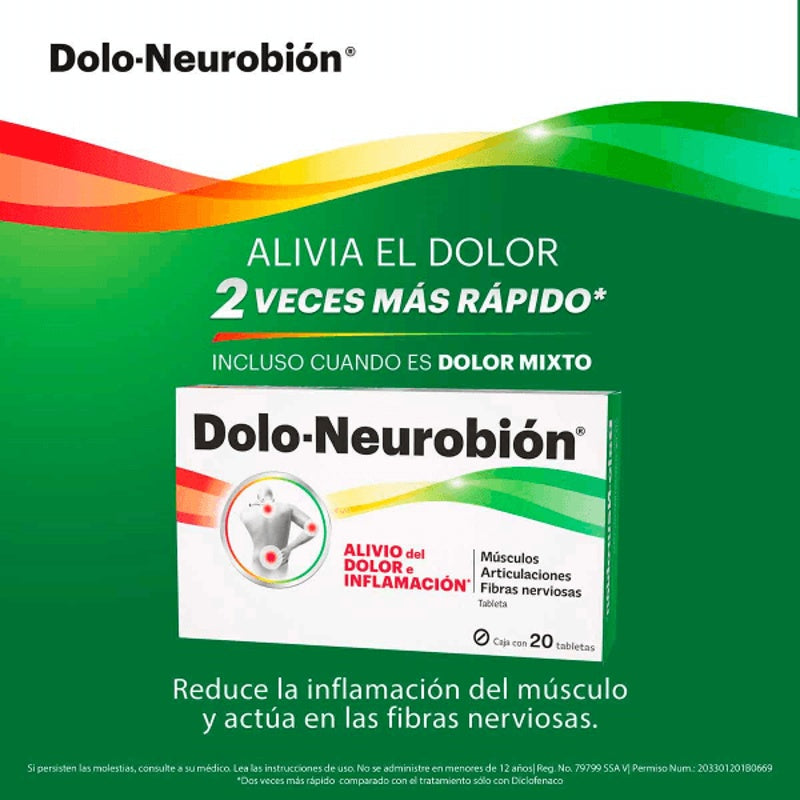Dolo Neurobion 20 Tabletas