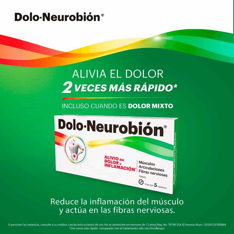 Dolo Neurobion 5 Tabletas