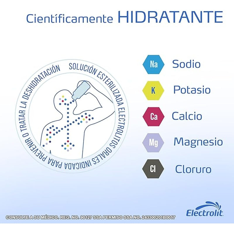 Electrolit Coco 625 Ml Solución