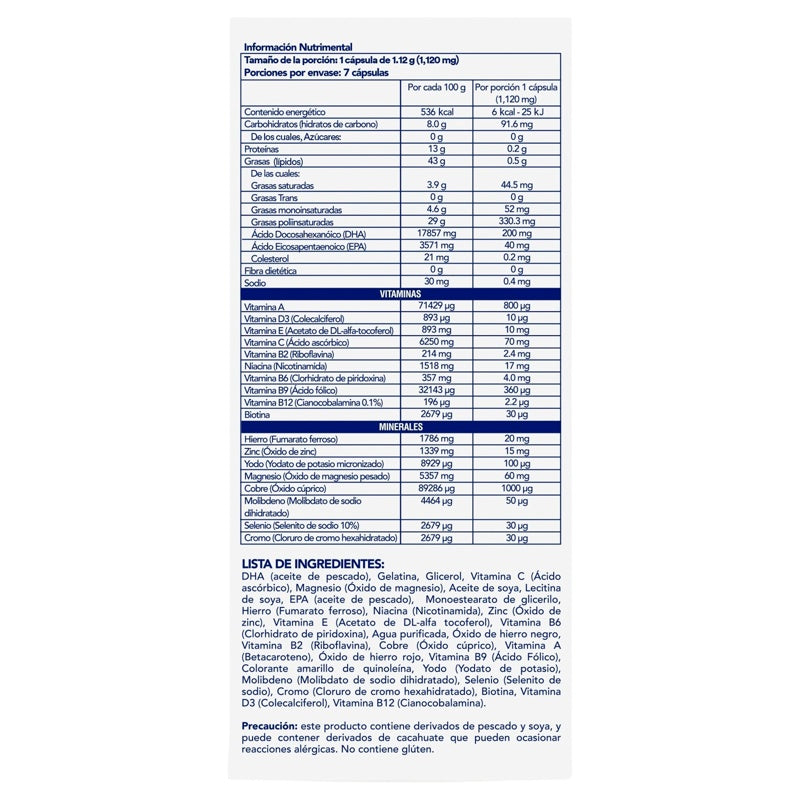 Elevit 2 Omegas 1.12 Gr 7 Capsulas