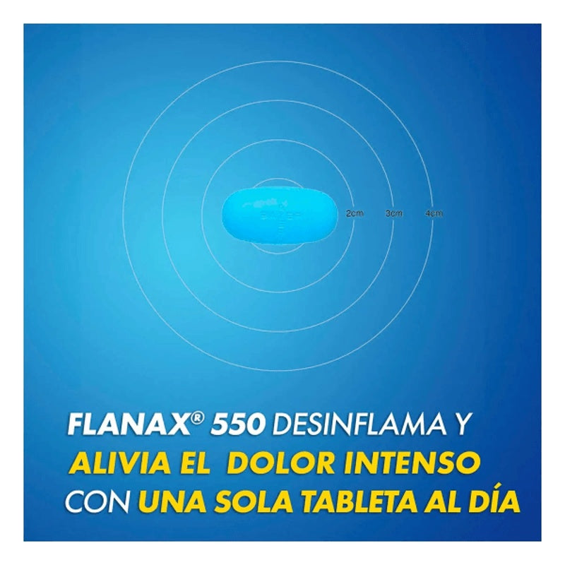 Flanax 550 Mg Con 6 Tabletas