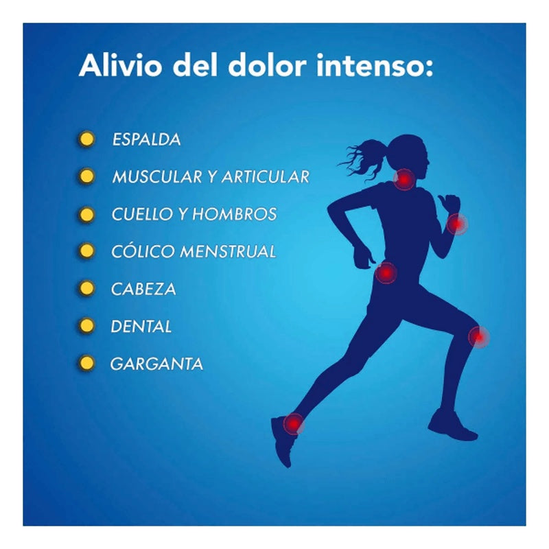 Flanax 550 Mg Con 6 Tabletas