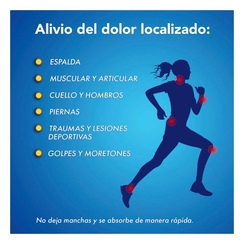 Flanax 5.50% 40 Gr Gel