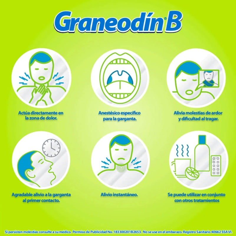 Graneodin B Menta Eucalipto 10 Mg 24 Past
