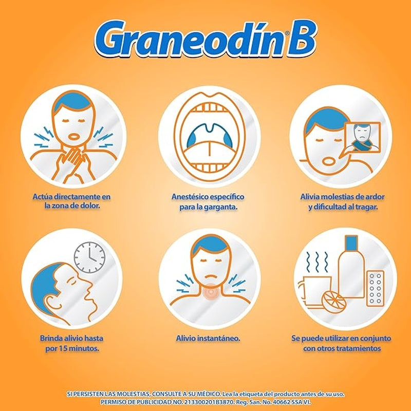 Graneodin B Miel Limon 10 Mg 24 Past