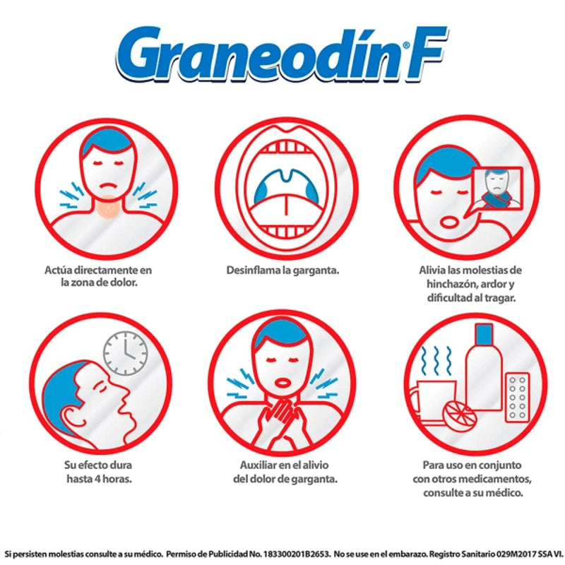 Graneodin F Miel Limon 8.75 Mg 16 Past