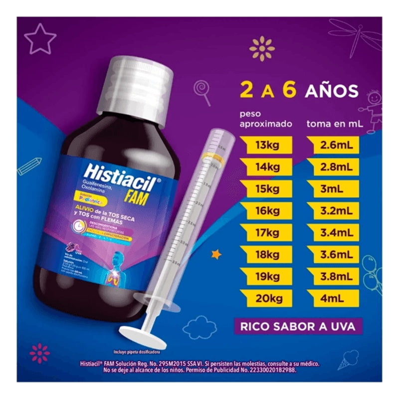 Histiacil Fam Pediátrico Uva 60 Ml Gotas