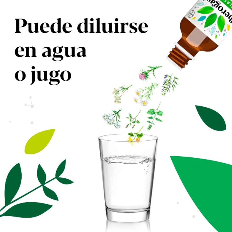 Iberogast Mezcla 9 Plantas 20 Ml Solución