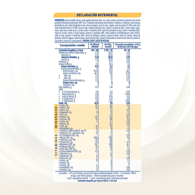 Leche Nan 1 Supreme Pro 400 G
