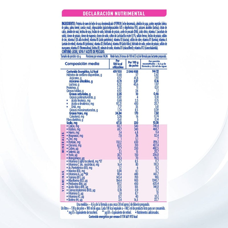 Leche Nan 2 Expertpro Confort Tot 900 G perfil 3
