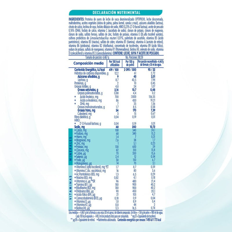 Optipro Prostart Leche Nan 2 Optipro Lconfort 360 Gr Polvo 2509