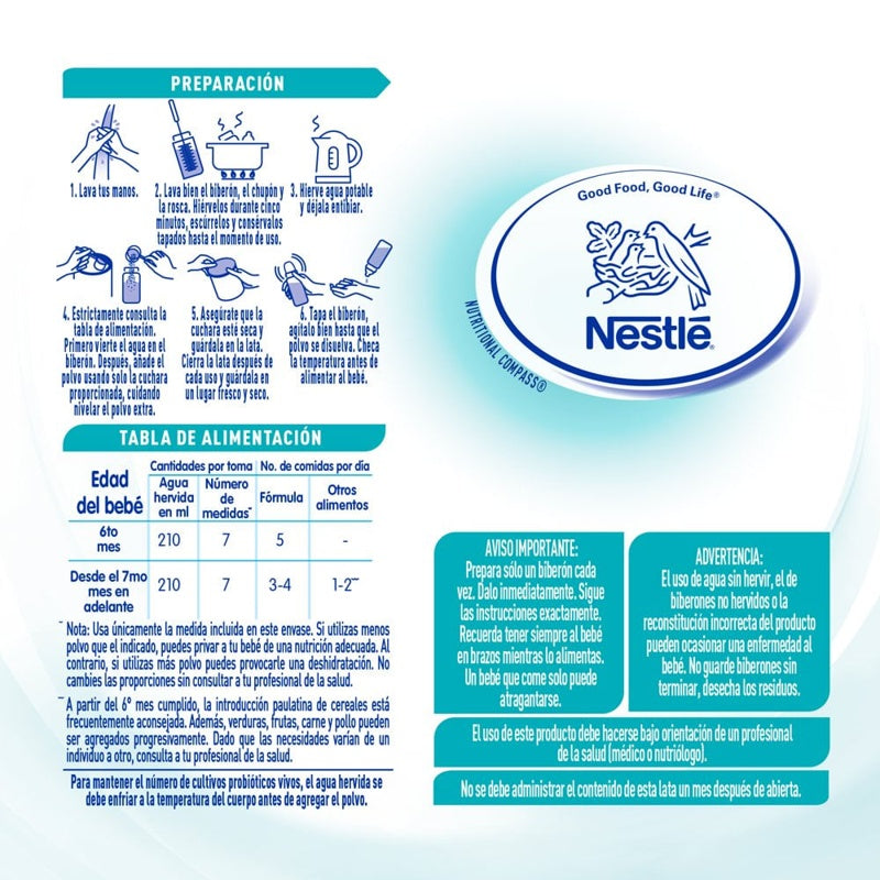 Leche Nan 2 Optipro Lconfort 360 Gr Polvo 2509