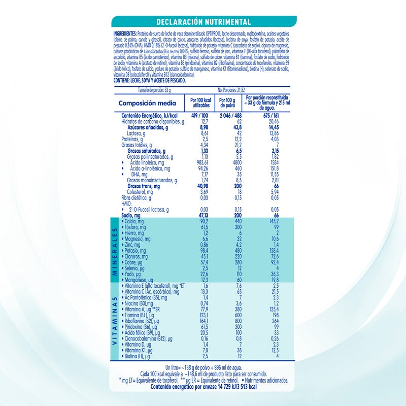 Leche Nan 3 Optipro Lconfort 720 Kg 7501058625236 perfil 2