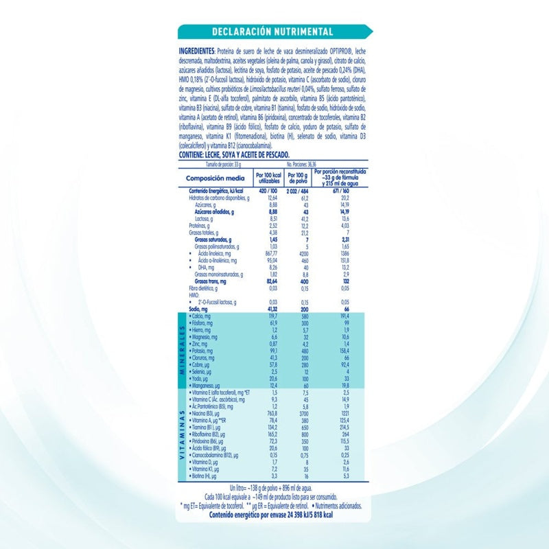 Leche Nan Optimal Pro Etapa 4 1,2 Kg perfil 3