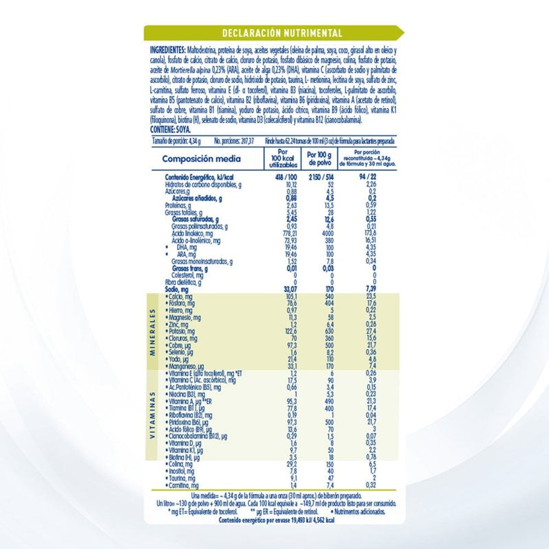 Leche Nan Soya 400 G