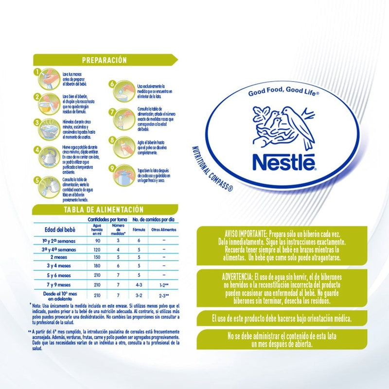 Leche Nan Soya 400 G