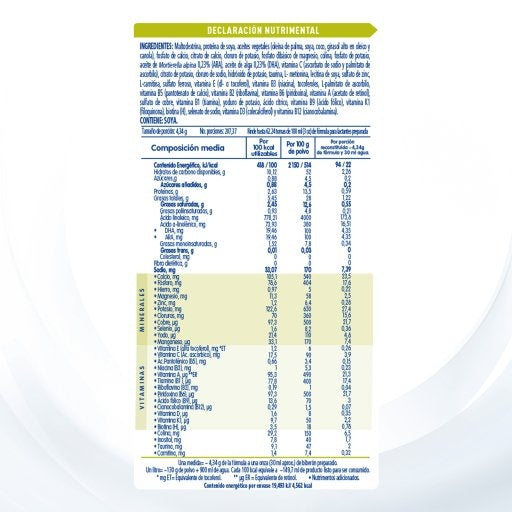 Leche Nan Soya 900 G 50000417643 perfil 9