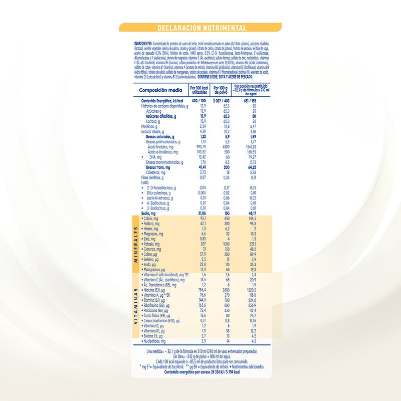Leche Nan Supreme Pro 3 1.2Kg 7506475102087 perfil 13