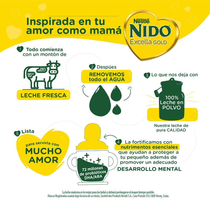 Leche Nido Excella Gold 800 G 7506475102209 perfil 6