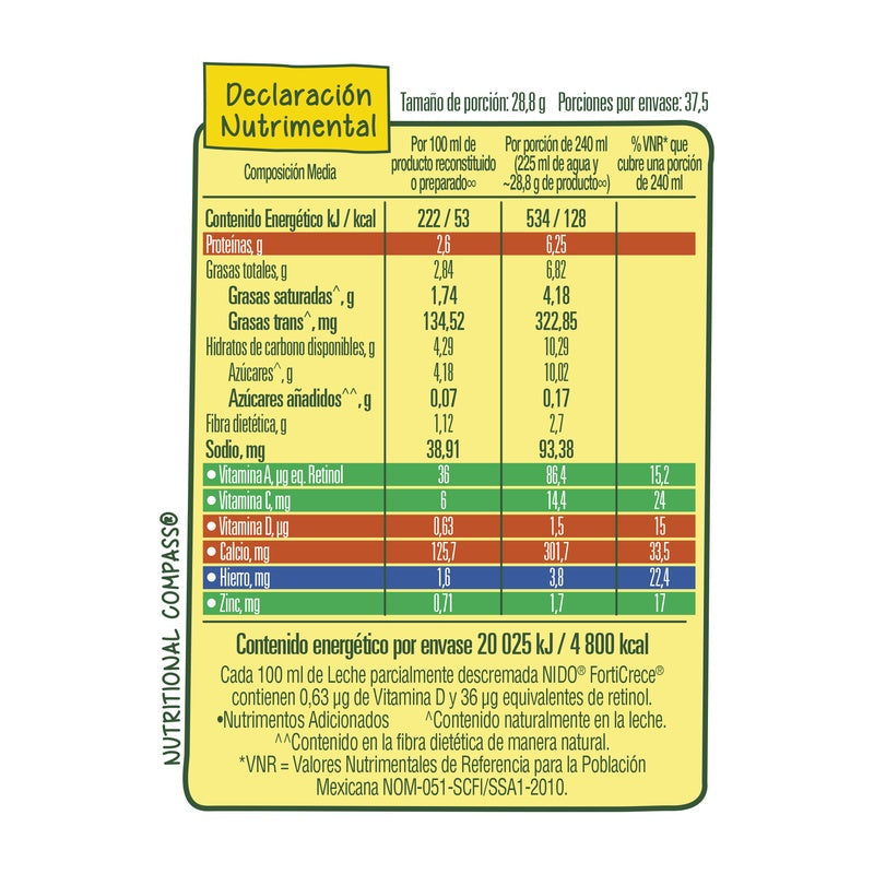 Leche Nido Forticrece Edad Escol 1.08Kg 7506475100588 perfil 9