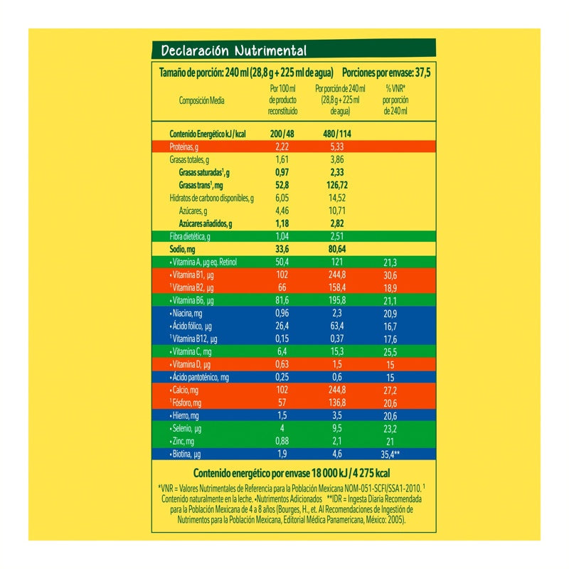 Leche Nido Forticrece Escolar 1.08Kg 5895 perfil 5