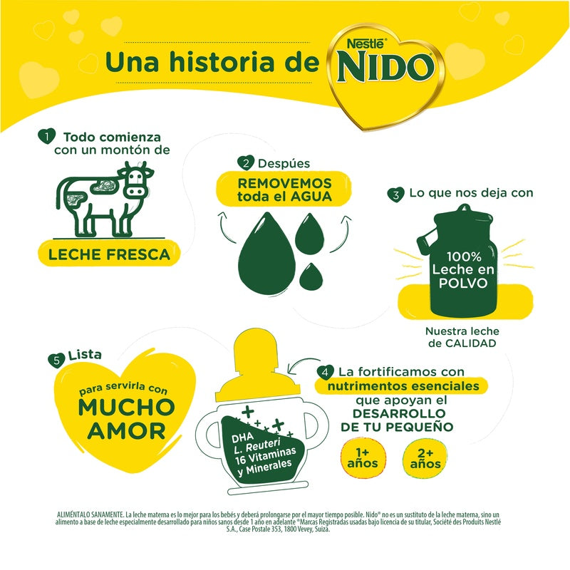 Leche Nido Kinder 144 G 7501059233072 perfil 11