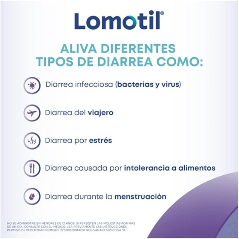 Lomotil 2 Mg Con 8 Tabletas