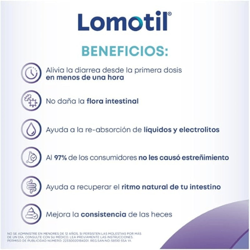 Lomotil 2 Mg Con 8 Tabletas