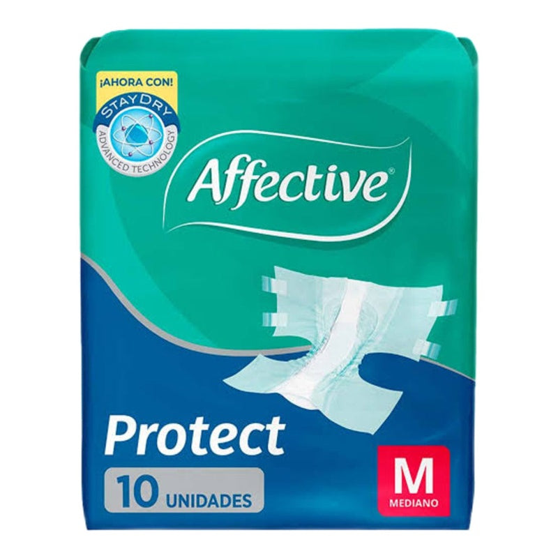 Nolvadex 20 Mg Con 20 Tabletas