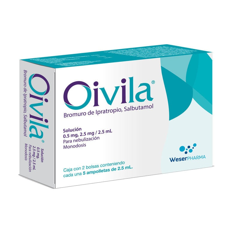 Oivila 0.5 / 2.5 Mg / 2.5 Ml 10 Ampulas Neb
