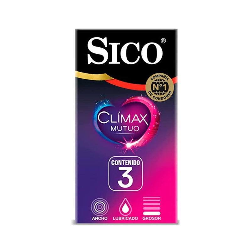 Preservativo Sico Climax Mutual 9 Piezas 7501058799678